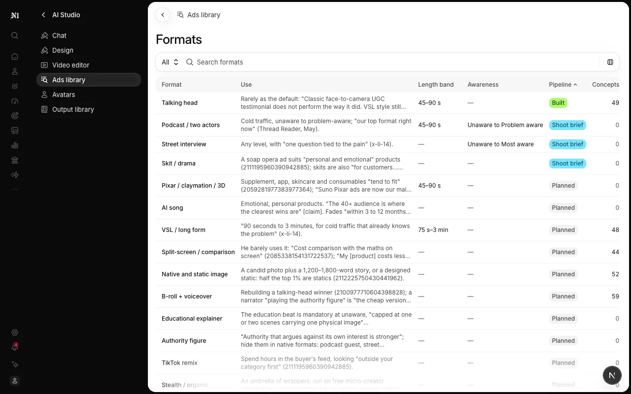 The ad format catalogue