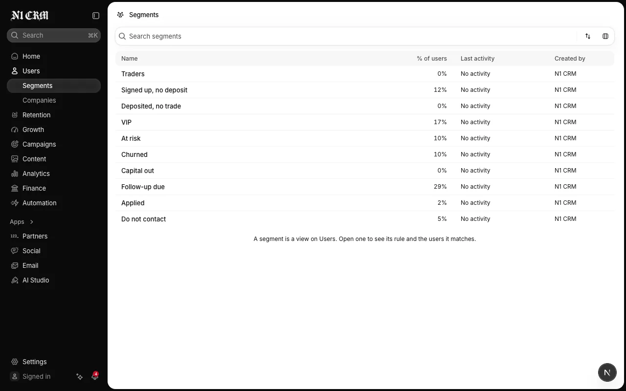 Segments: saved groups of users with each one's share of all users